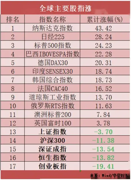 交易币hay_币安交易所官网的产品多样性 | 满足不同交易需求_交易币的平台有哪些
