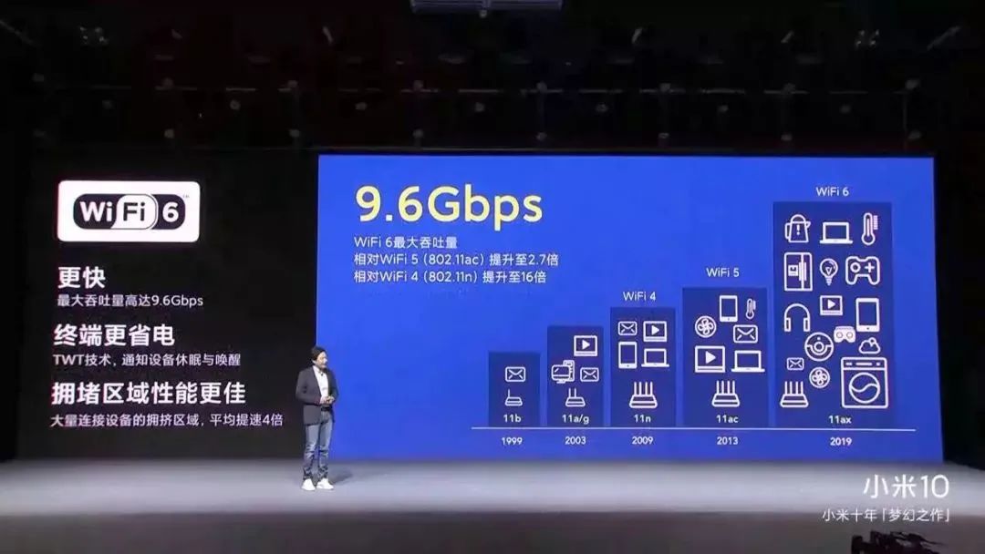 家用路由器互联_家庭网络连接设备_TP-Link路由器支持家庭多个互联网设备的连接