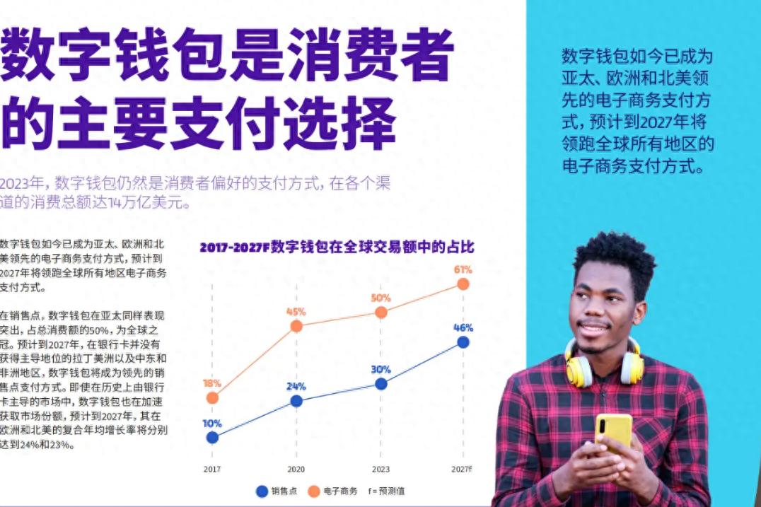 科技迭代下数字货币多元发展脉络及去中心化加密货币的兴起历程