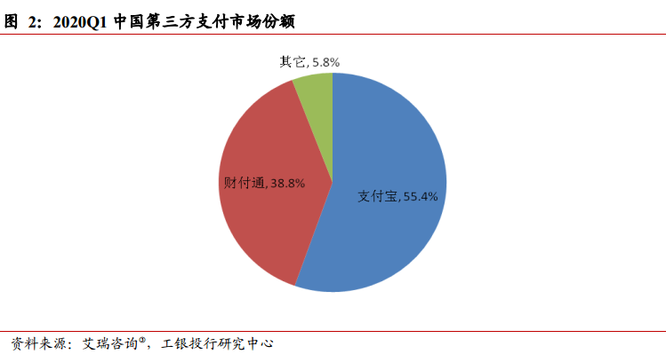 理解数字货币如何改变国际关系：推动国家间合作的新机遇_数字货币加速推进_数字货币的推进