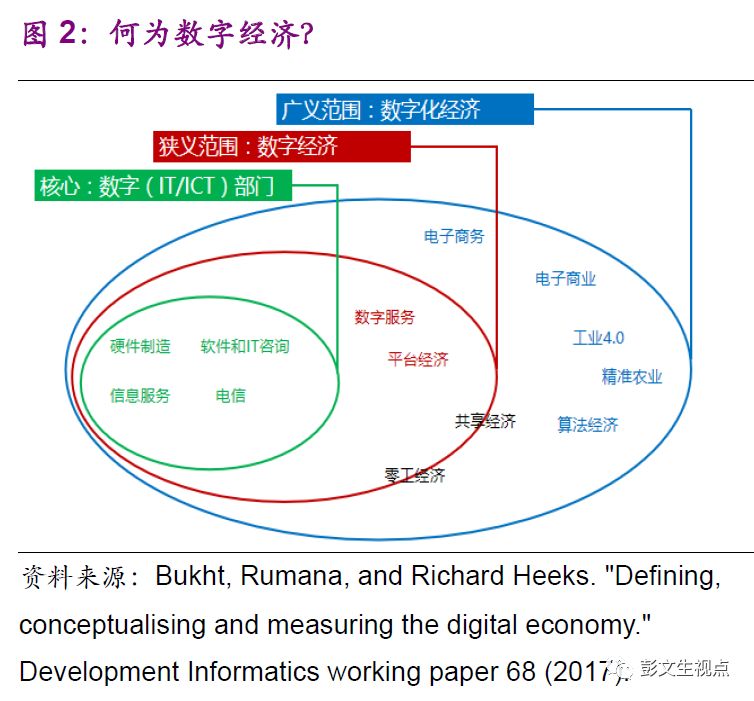 理解数字资产在金融危机中的表现：投资者如何通过技术进行自我保护_理解数字资产在金融危机中的表现：投资者如何通过技术进行自我保护_理解数字资产在金融危机中的表现：投资者如何通过技术进行自我保护
