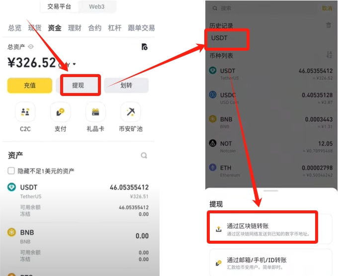 如何使用USDT钱包APP执行交易？_黄金钱包24小时交易吗_钱包dex交易