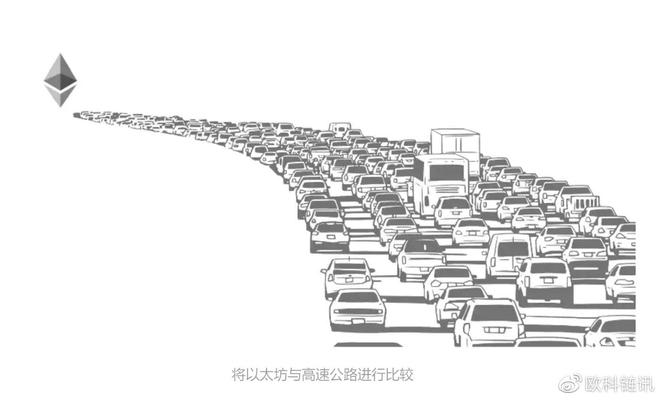 区块链革命mobi_区块链革命什么意思_深入探讨以太坊：为何它成为区块链技术的革命性平台