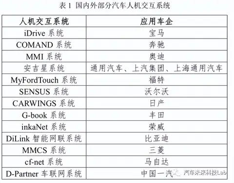 凯迪拉克最新车机系统_凯迪拉克车载系统叫什么_凯迪拉克的车载娱乐系统与科技体验
