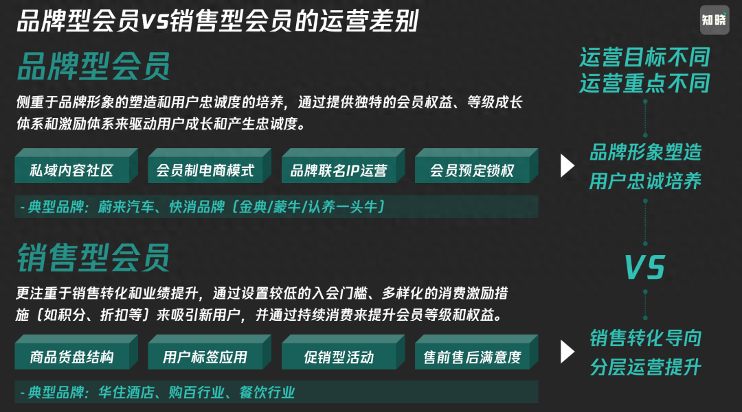 用户策略与设计研究_如何制定有效的用户注册策略以吸引用户？_用户策略注册吸引制定有效方案