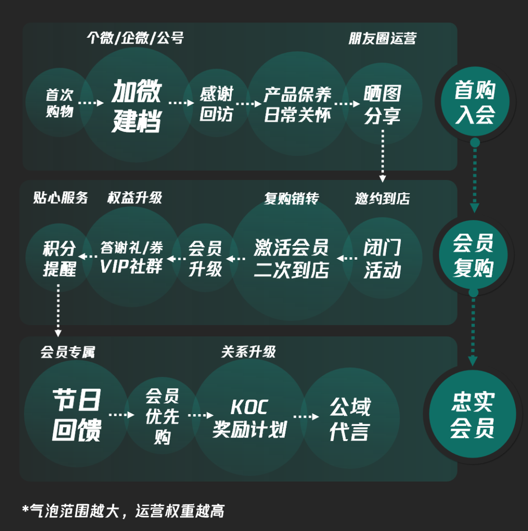 用户策略与设计研究_用户策略注册吸引制定有效方案_如何制定有效的用户注册策略以吸引用户？