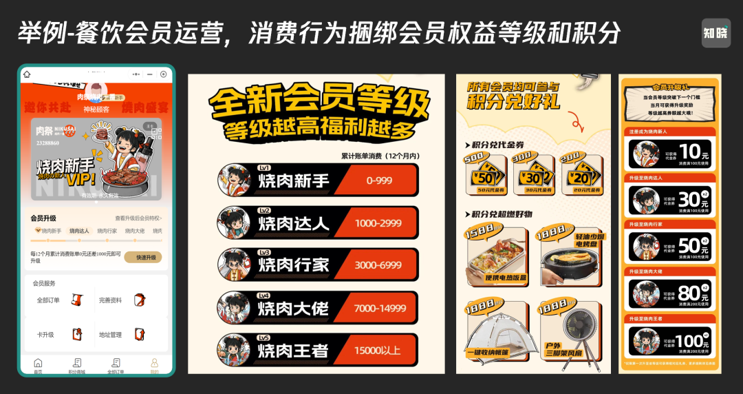 如何制定有效的用户注册策略以吸引用户？_用户策略注册吸引制定有效方案_用户策略与设计研究