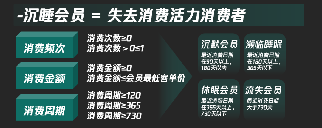 用户策略注册吸引制定有效方案_用户策略与设计研究_如何制定有效的用户注册策略以吸引用户？