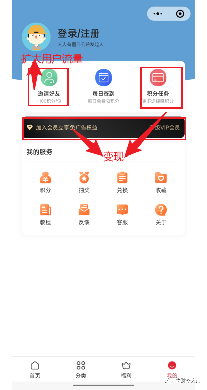用户策略仅对什么生效_用户策略注册吸引制定有效方案_如何制定有效的用户注册策略以吸引用户？