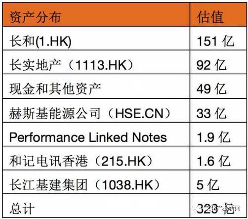李嘉诚对创业机会的把握_李嘉诚经营策略_李嘉诚的市场分析与商机把握