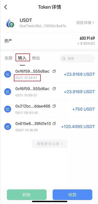 通过访问tp钱包官网获取关键数据提升投资决策精确度