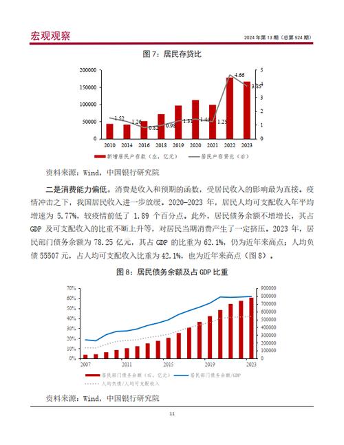 市场情报收集与项目筛选评估：紧跟热点趋势寻投资潜力项目