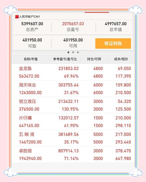 数字货币投资者必看！通过TokenPocket官网首页追踪市场行情全攻略