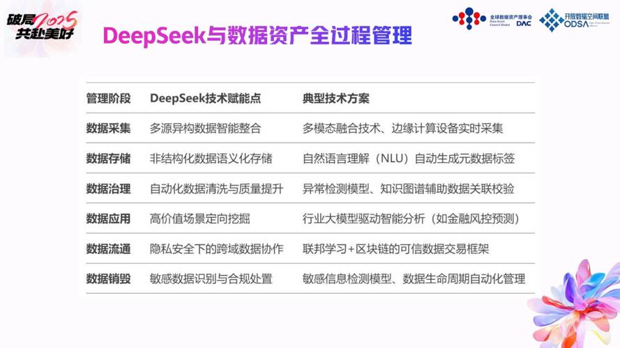TP安卓最新版：新功能特性及其对未来资产管理的重大影响