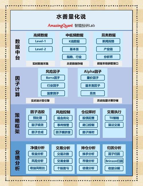 利用TP官方应用程序下载课程资料，有效提升投资能力全解析