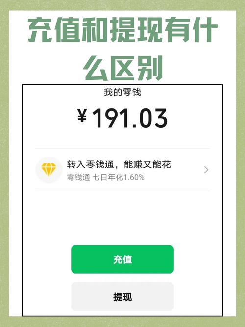 安卓充值是不是便宜_tp官方下载安卓最新版本2025的快速充值与提现功能分析，使用体验如何？_安卓游戏充值