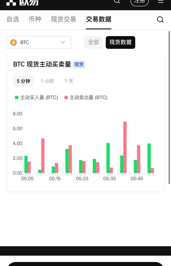 2025欧易app官网(347)