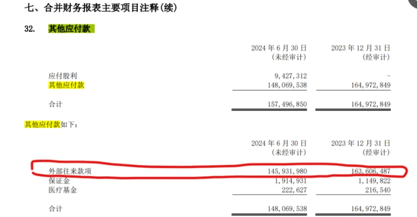 担忧加剧：39家公司在2024年预测亏损超亿元的警示_担忧加剧：39家公司在2024年预测亏损超亿元的警示_担忧加剧：39家公司在2024年预测亏损超亿元的警示