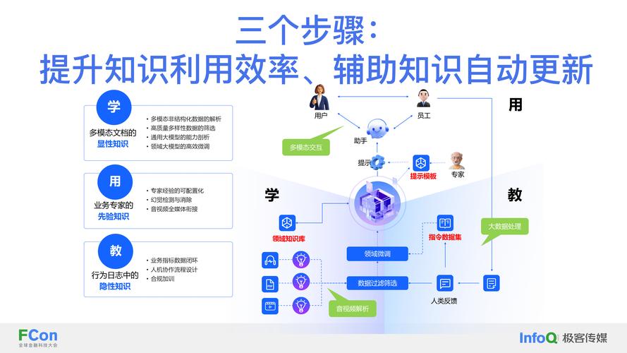 金融mod下载_tp官方正版下载的教育模块，如何提升你的金融知识与市场分析能力？_金融模块包括哪些