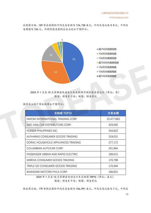 通过访问tp钱包官网获取行业信息，紧跟趋势抓住机遇