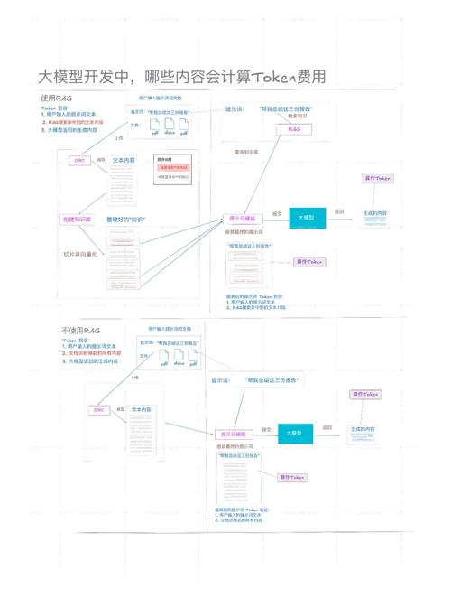 钱包app官网_钱包官方网站_如何利用tokenpocket钱包官网下载app获取全面的投资教育与指导资源？